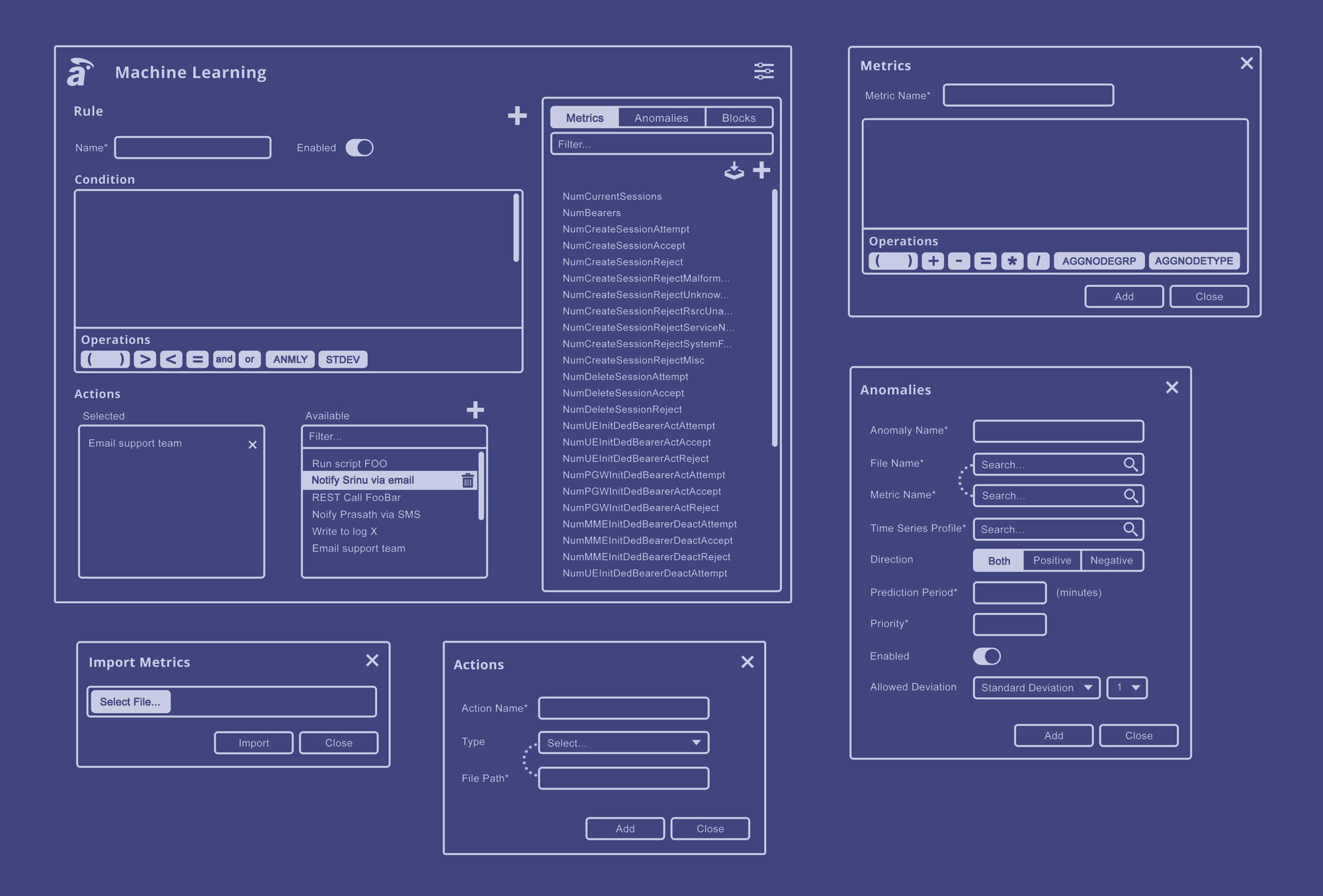 Wireframes